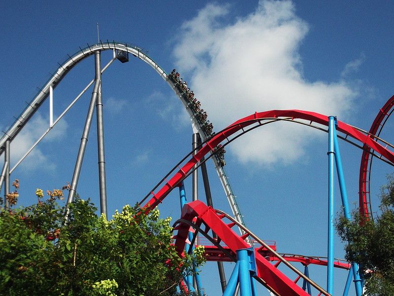 Viaje Fin de Curso a Portaventura, Salou